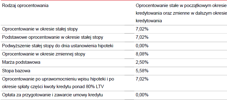 Zrzutekranu2023-12-12121627.png.6910dbc06fc3599462f5d002f9860106.png