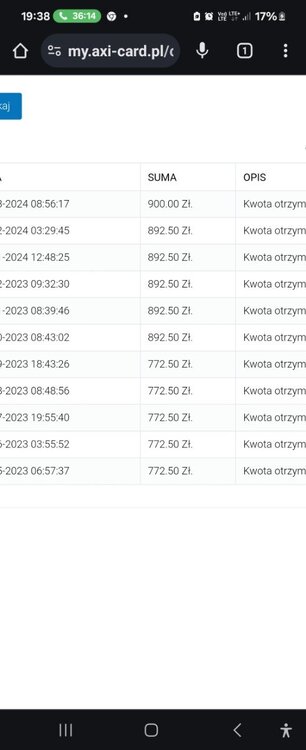 Screenshot_20240404_193827_Chrome.thumb.jpg.5be2b3e4334a1f8d90e113837dcce8a8.jpg